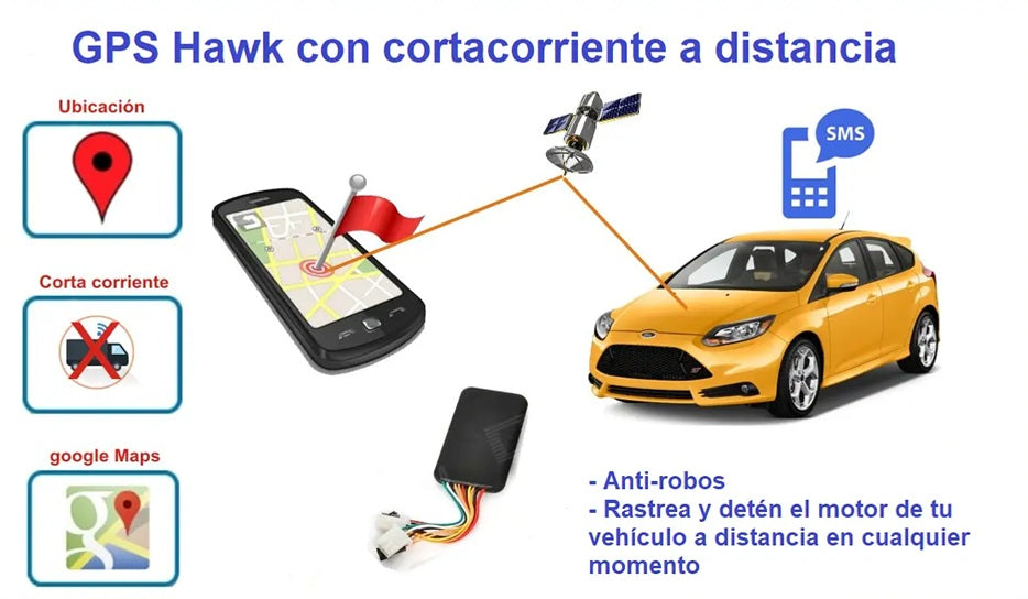 Corta Corriente marca HAWK 0-1